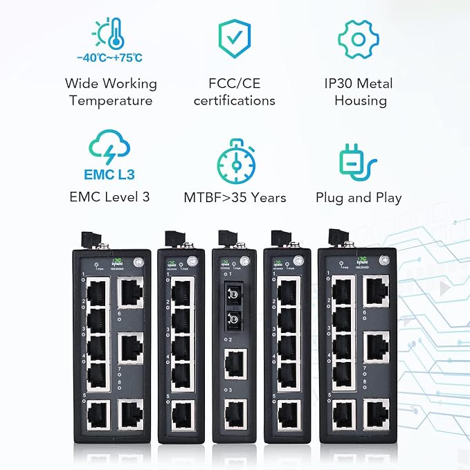 InHand Networks 3 Port Unmanaged Industrial Ethernet Switch, Media Converter - Image 8