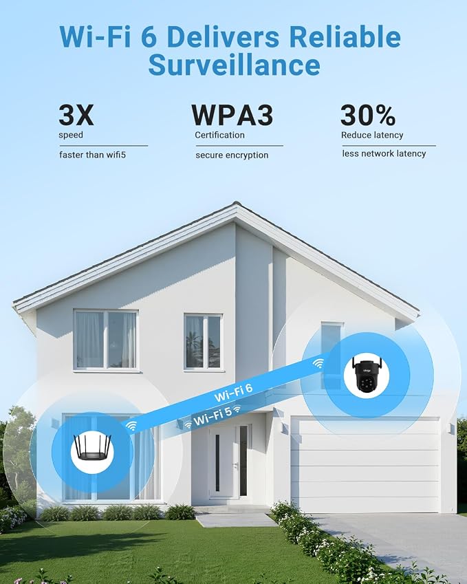 AOV Security Cameras Wireless Outdoor - Image 8