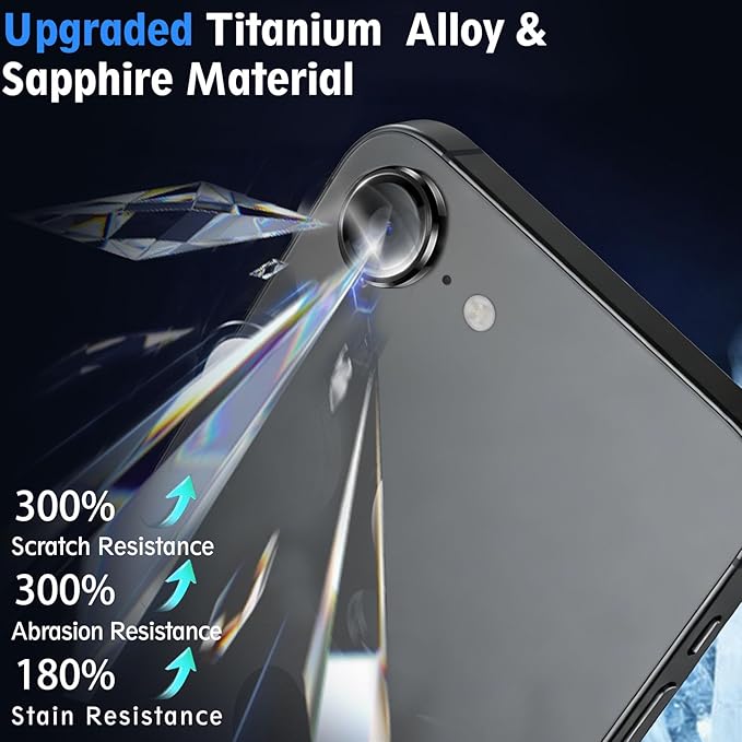 SiHPuoy 3 Pack Camera Lens Protector - Image 4