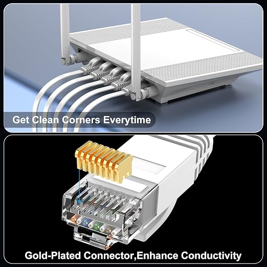 Cat 6 Ethernet Cable 50 ft, Indoor&Outdoor, High Speed 10Gbps Flat Internet - Image 5