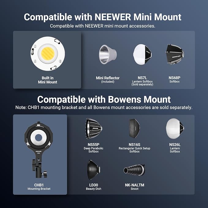NEEWER 60W Compact Pocket Bi Color LED Light - Image 8