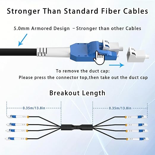 3M/10FT LC to LC Armored Outdoor Fiber Optic Cable, Single Mode Duplex 9/125μm - Image 7