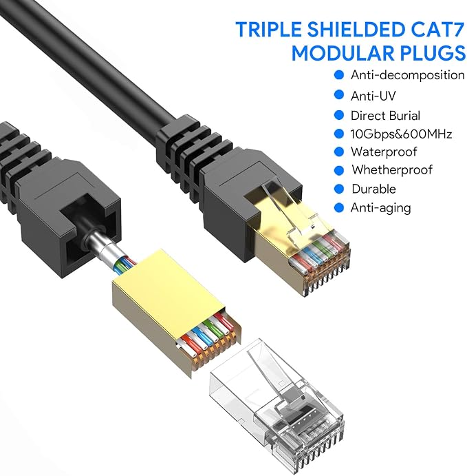 Ethernet Cable 125Ft, Cat7 3Ft 15Ft 25Ft 50Ft 100Ft 125Ft 150Ft 175Ft 200Ft - Image 2