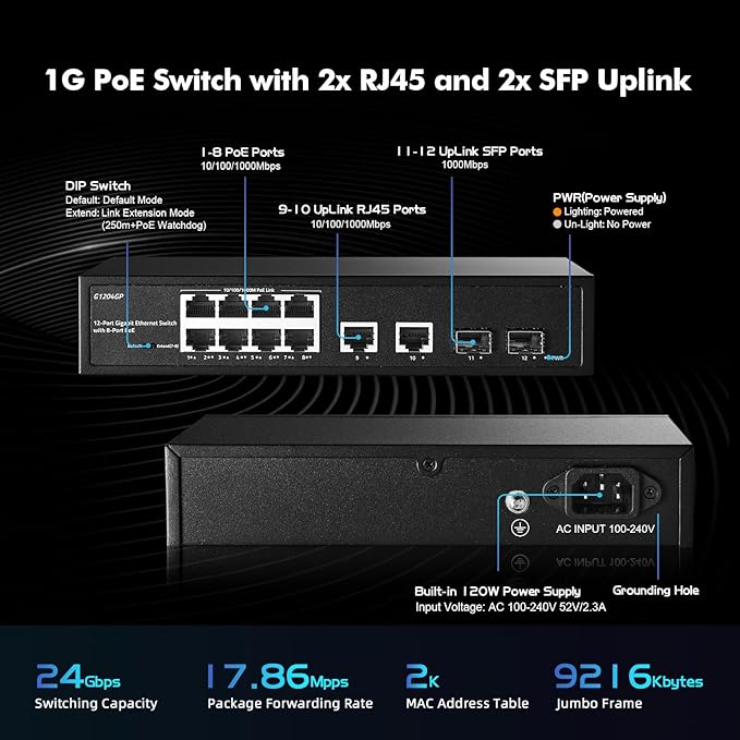 12 Port Gigabit PoE Switch, 8 Ggiabit PoE+, 2 GE Uplink, 2 Gigabit SFP Slot - Image 4