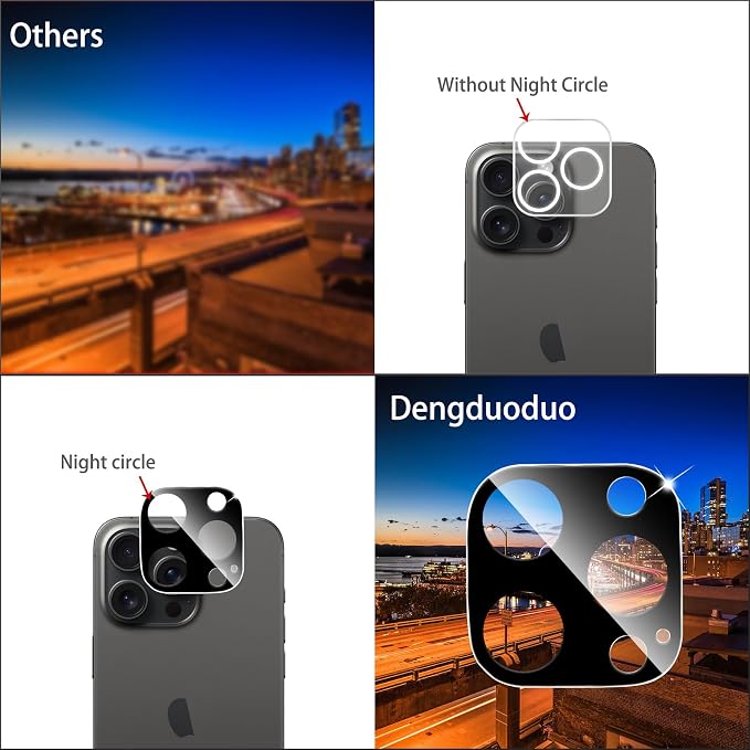 Dengduoduo 3 Pack Camera Lens Protector - Image 5