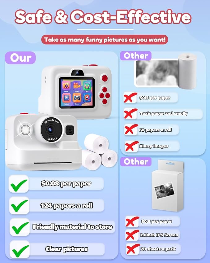 Dylanto Instant Print Camera for Kids, 2.4 Inch Screen Kids Instant Cameras - Image 6