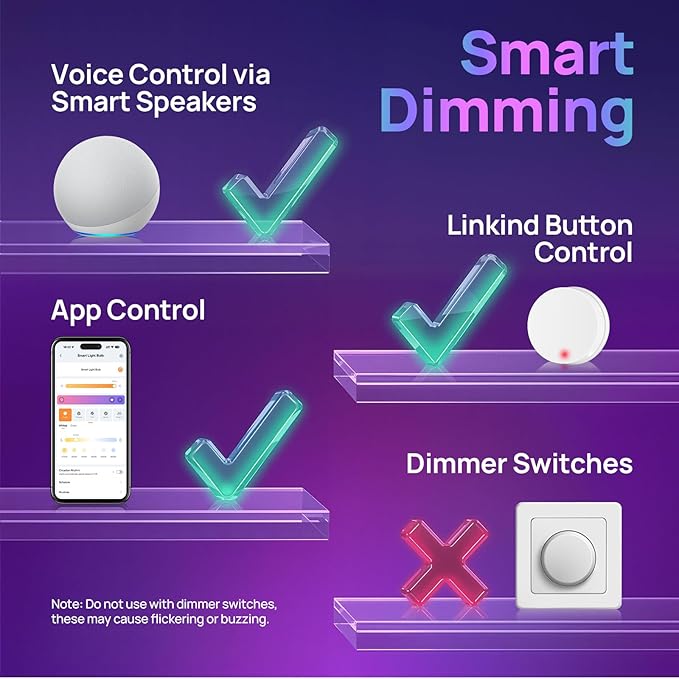 Linkind Smart Light Bulbs, Smart Bulbs Work - Image 7