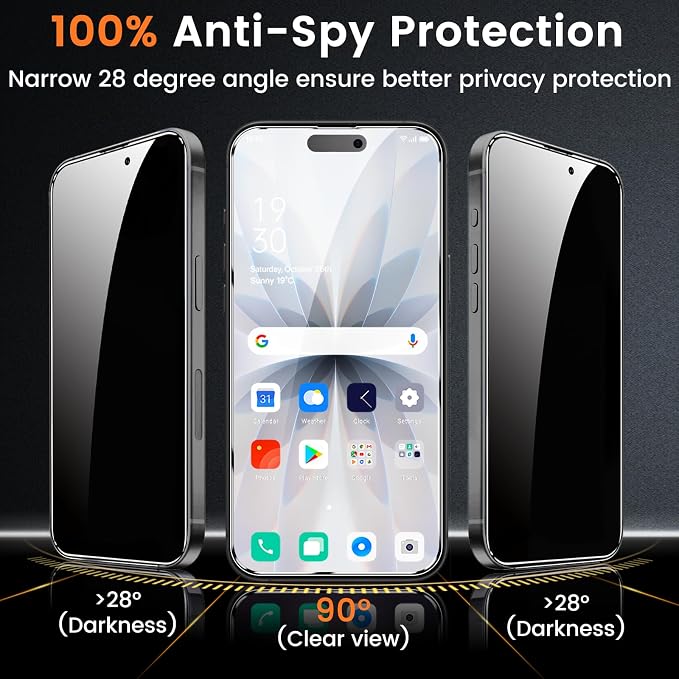 Lesakit 4 Pack Privacy Screen Protector - Image 3