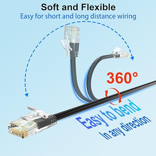 Cat 6 Patch Cables 5 feet, Slim Cat6a Ethernet Patch Cable 10Gbps 550Mhz - Image 4