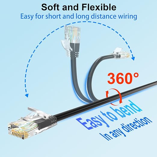 Cat 6 Patch Cable 150 feet, Slim Cat6a Ethernet Cable 10Gbps 550Mhz, UTP Pure - Image 4