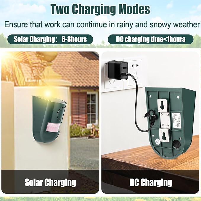 Qualirey Solar Sound and Light Alarm Motion Sensor 129db Outdoor Security Siren - Image 4