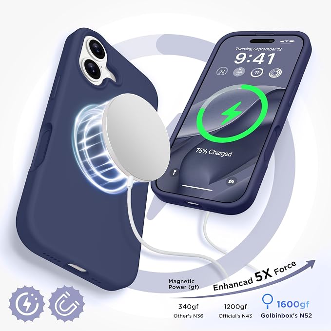 GolbinBox Magnetic for iPhone 17 Case, Compatible - Image 4