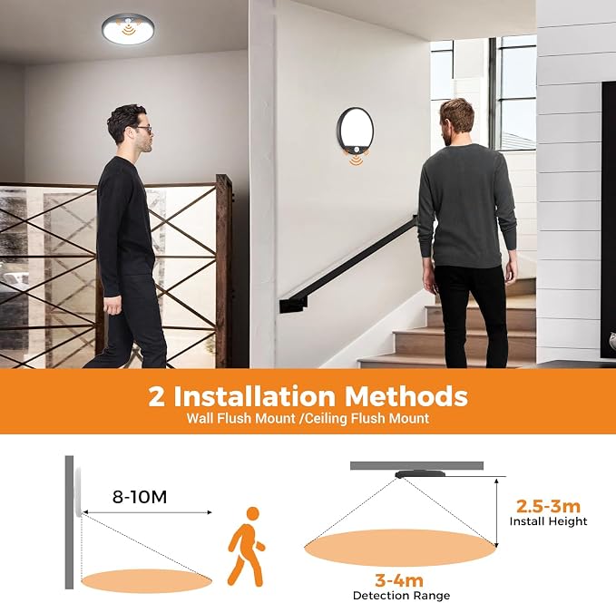 slochi Motion Sensor Light Indoor Hardwired PIR, 3000K/4000K/6500K LED Closet - Image 7