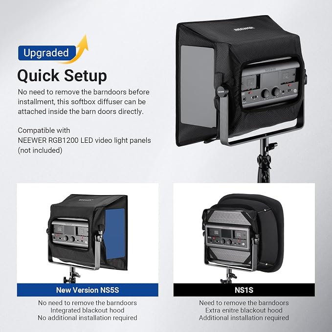 NEEWER Upgraded Softbox Diffuser Only - Image 3