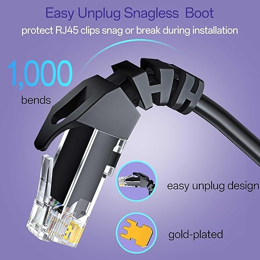 Cat 6 Ethernet Cable 20FT 10Pack, Cat6 Ethernet Patch Cable 10Gbps, High-Speed - Image 4