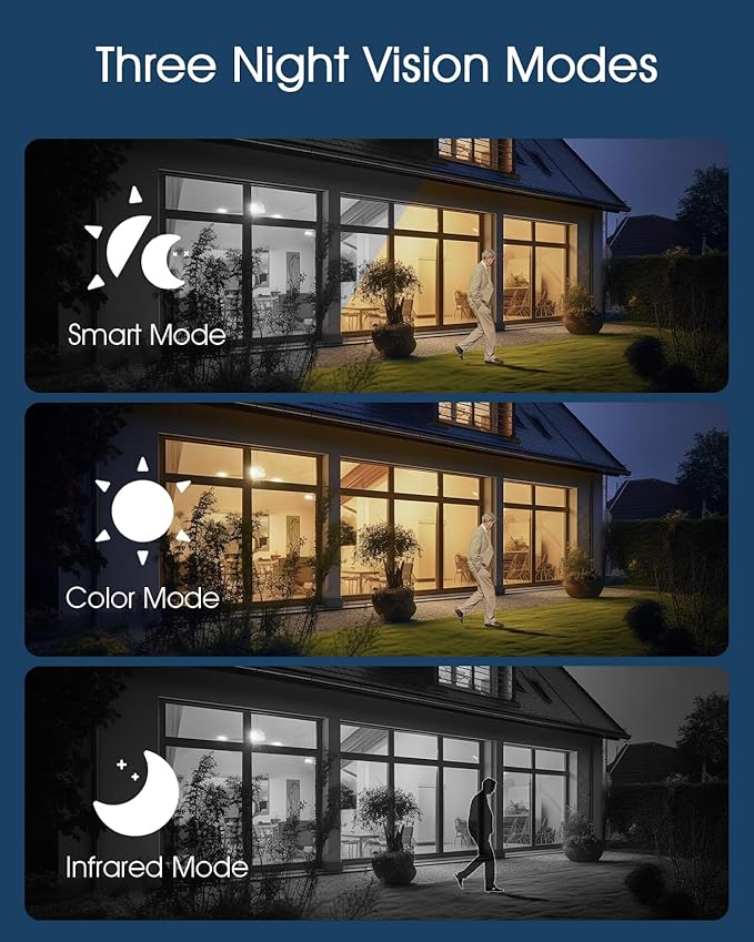 ANRAN 5MP Solar Security Cameras Wireless Outdoor, 2.4G WiFi Camera - Image 4