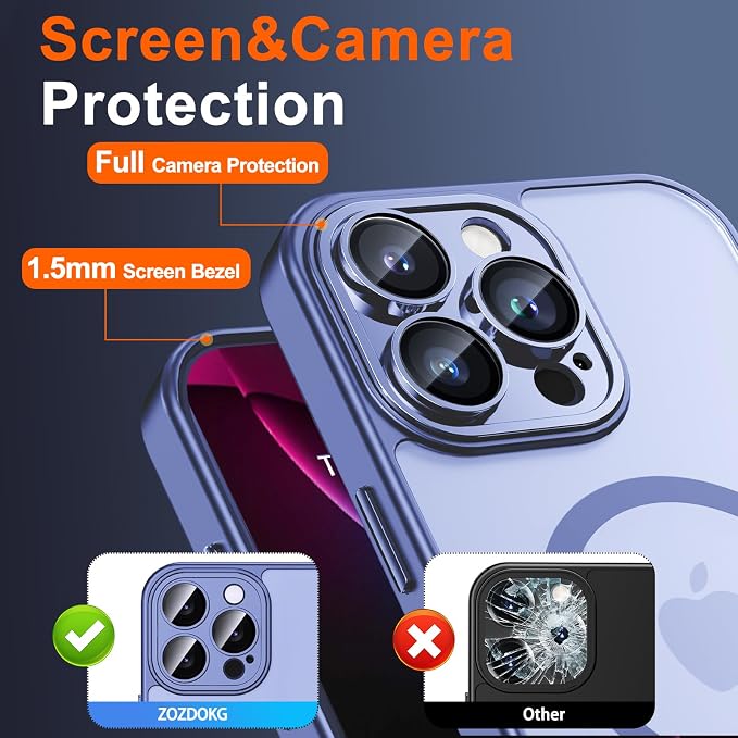for iPhone 13 Pro Max Case - Image 6