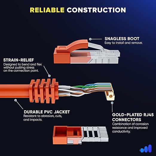 Maximm Cat 6 Ethernet Cable - 20 ft - Image 3