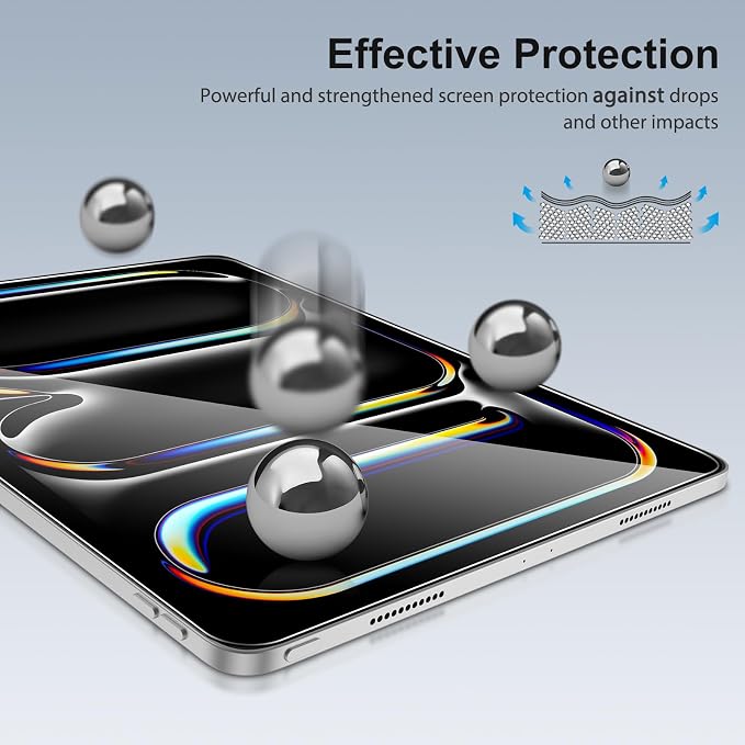 SPARIN 2+2 Pack Screen Protector - Image 5
