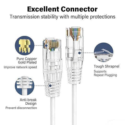 Jadaol UL Listed Patch Cables Cat 6a / Cat 6 1 ft 24-Pack, 10Gbps 550MHz Slim - Image 5