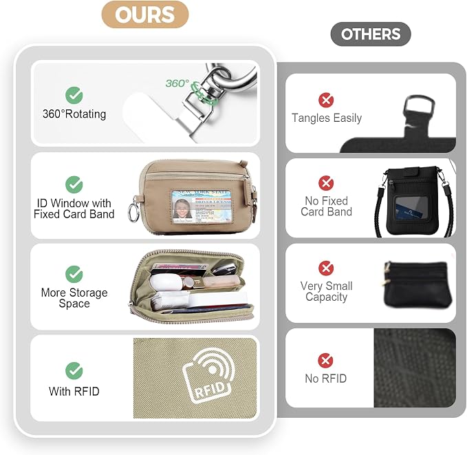 Tiostep Clip and Go Strap for Phone - Image 7