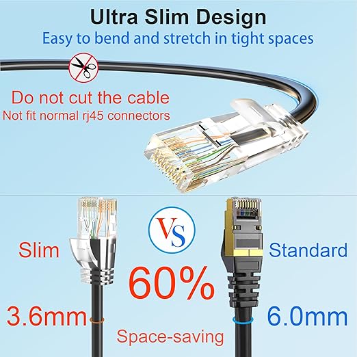 Cat 6 Patch Cable 150 feet, Slim Cat6a Ethernet Cable 10Gbps 550Mhz, UTP Pure - Image 3