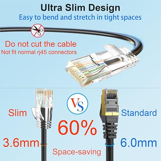 Cat 6 Patch Cable 200 feet, Slim Cat6a Ethernet Cable 10Gbps 550Mhz, UTP Pure - Image 3