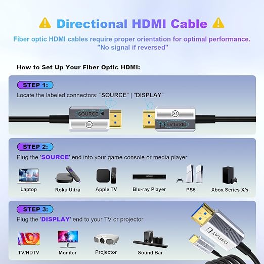 8K Fiber Optic HDMI Cable 150ft, 48Gbps Long HDMI 2.1 Cable 8K@60Hz/4K@120Hz - Image 2