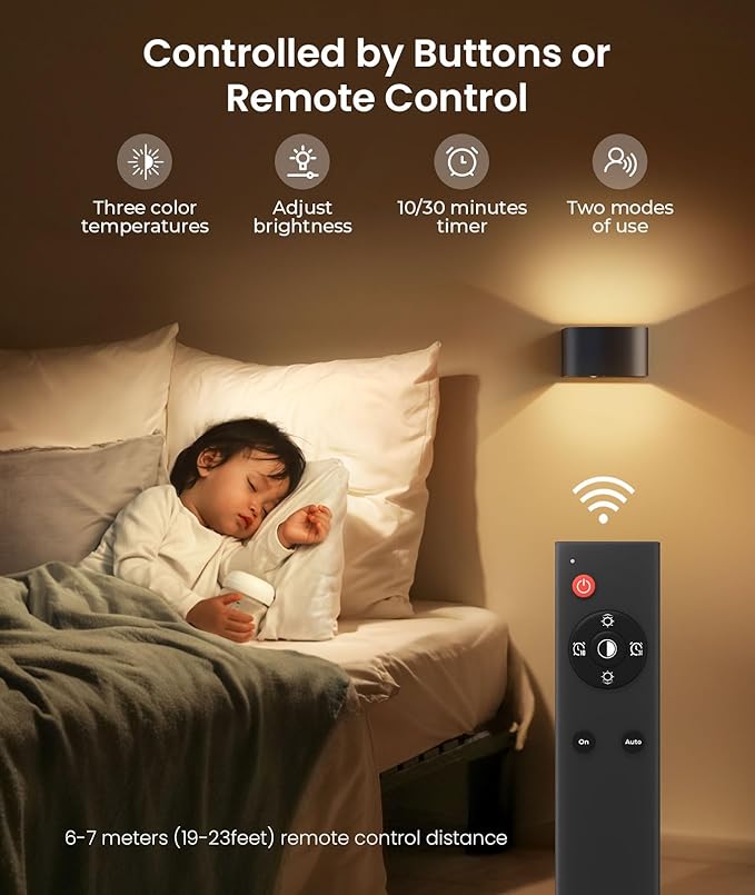 FULEN Motion Sensor Wall Lights - Image 6
