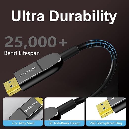 8K Fiber Optic HDMI Cable 75FT, Long Active HDMI 2.1 Cable 48Gbps Ultra High - Image 6