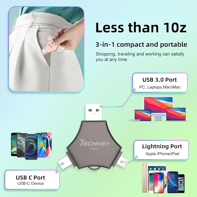 MFi Certified USB 3.0 Flash Drive 256GB - Image 8