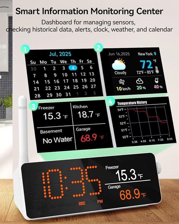 MOCREO WiFi Remote Thermometer Freezer Alarm, 1/3 Mile Long Range, IP66 - Image 7