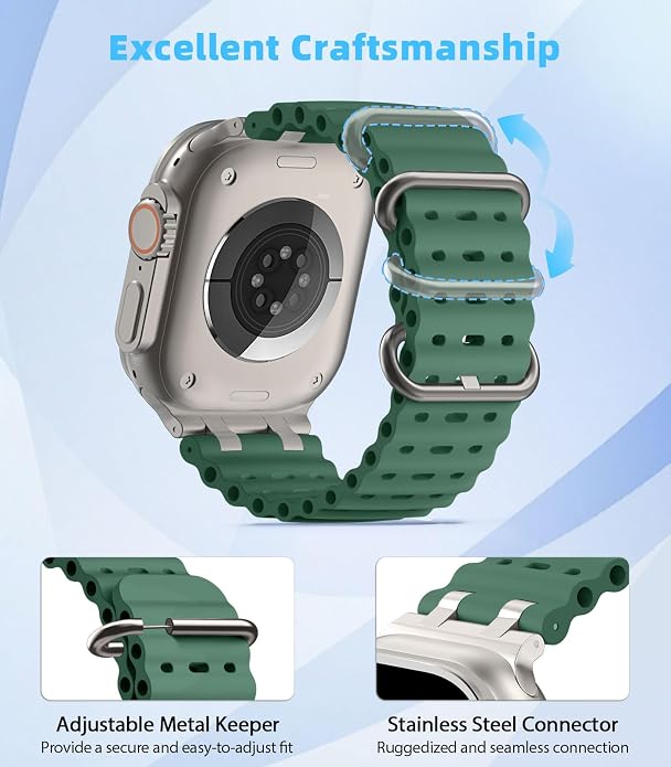 MoKo Ocean Band Compatible - Image 4