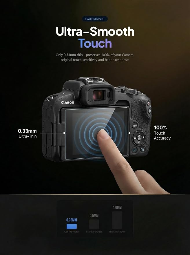 iDaPro Screen Protector for Canon EOS R50 / EOS R8 + Hand Lanyard Tempered - Image 7