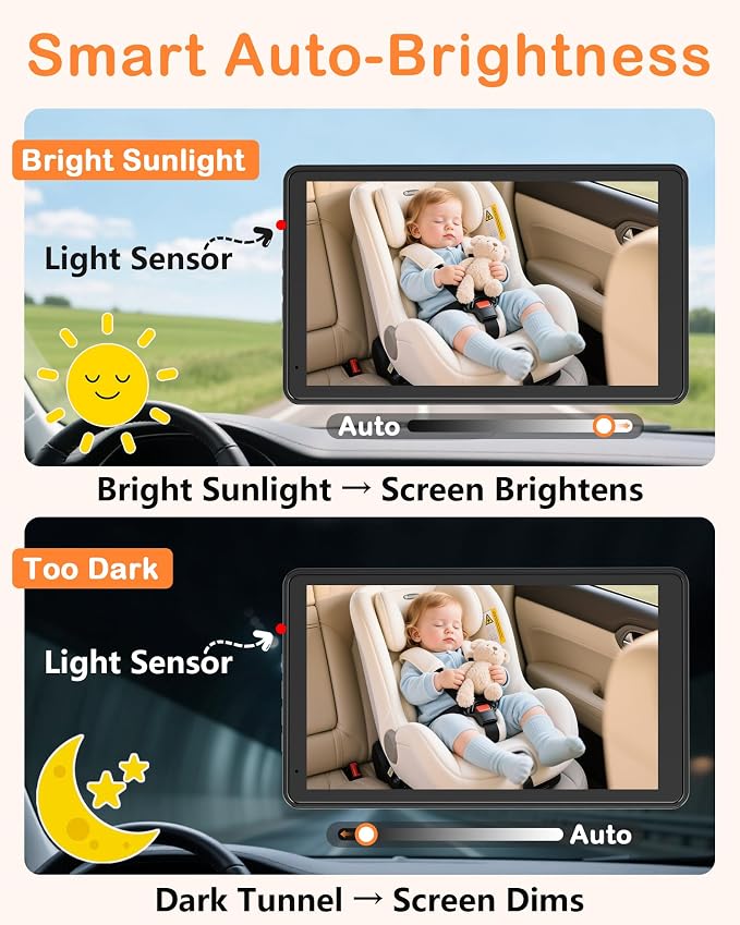Rohent Baby Car Camera 7.2-Inch Monitor: 1080P HD Rear Facing Infant Backseat - Image 2