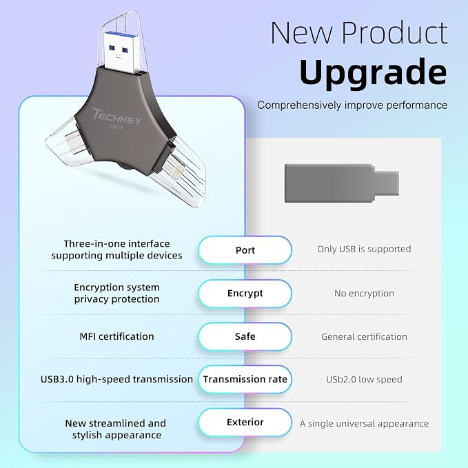 MFi Certified USB 3.0 Flash Drive 256GB - Image 2
