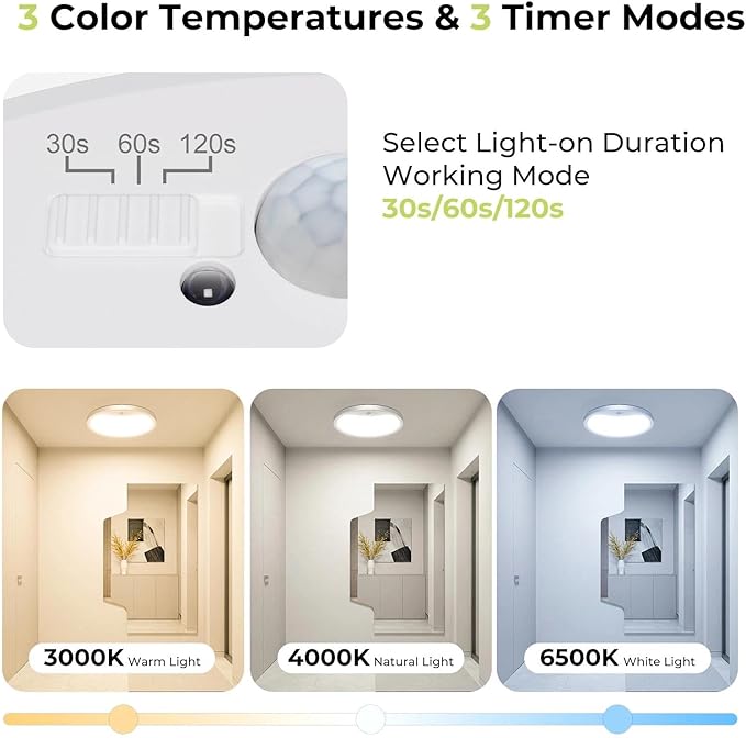 hepside Motion Sensor Ceiling Light Wired, 3000K/4000K/6500K LED Flush Mount - Image 2