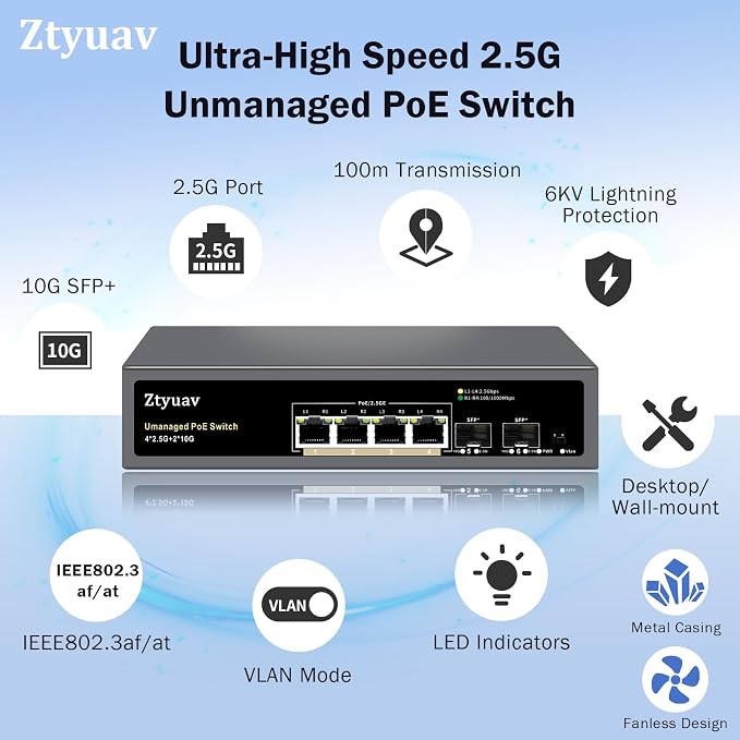 6 Port Unmanaged 2.5G PoE Switch - Image 3