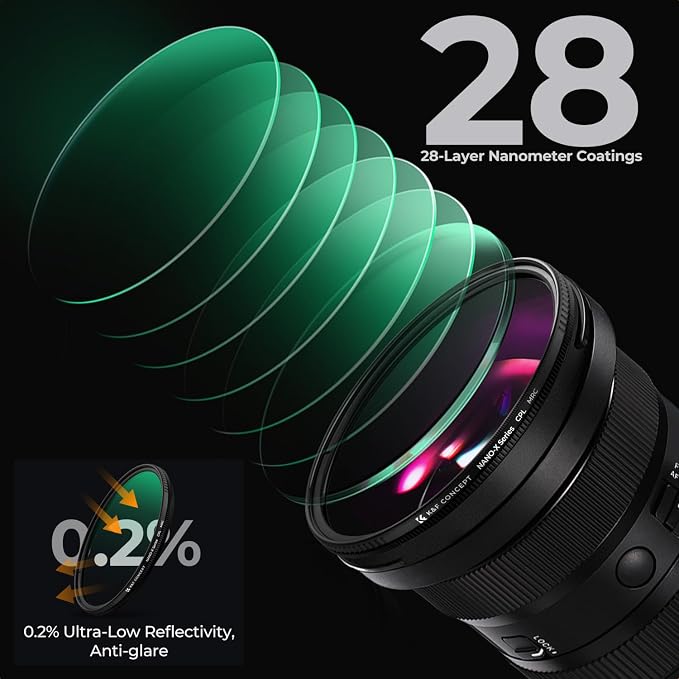 K&F CONCEPT 105mm Circular Polarizers Filter Polarizing Filter 28 Multi-Layer - Image 4