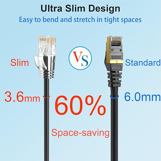 Cat 6 Patch Cables 10 feet, Slim Cat6a Ethernet Patch Cable 10Gbps 550Mhz - Image 3