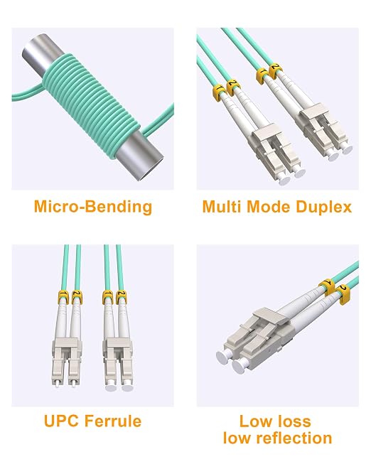 OM3 Multimode Fiber Patch Cable LC-LC, 10G Multi-Mode Optical Patch Cord Duplex - Image 6