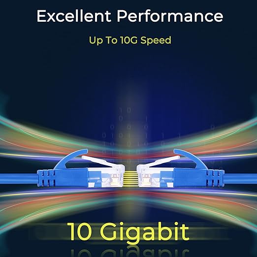 Rapink Patch Cables Cat6a 2ft Slim, Cat6a Ethernet Patch Cable 10G Support - Image 5