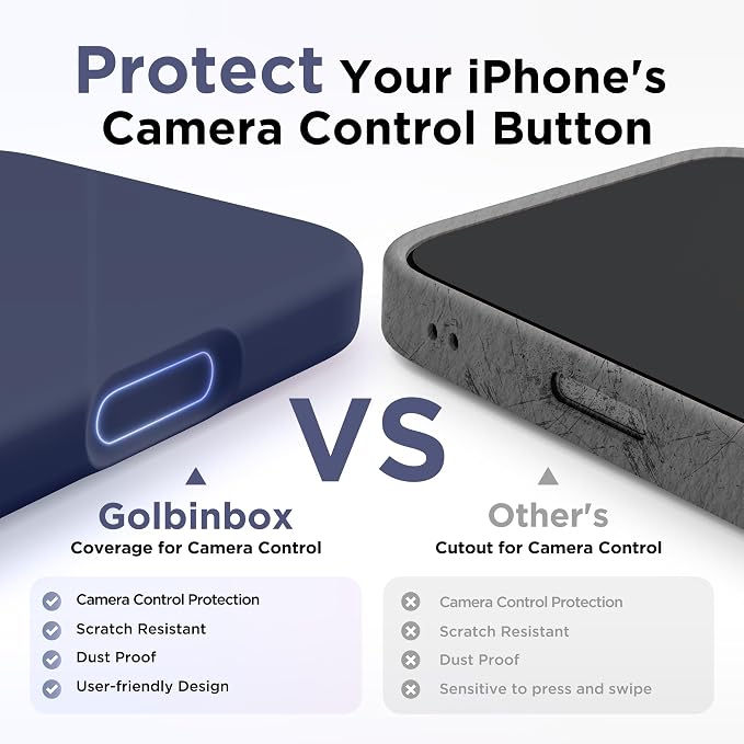 GolbinBox Magnetic for iPhone 17 Pro Case, Compatible - Image 6