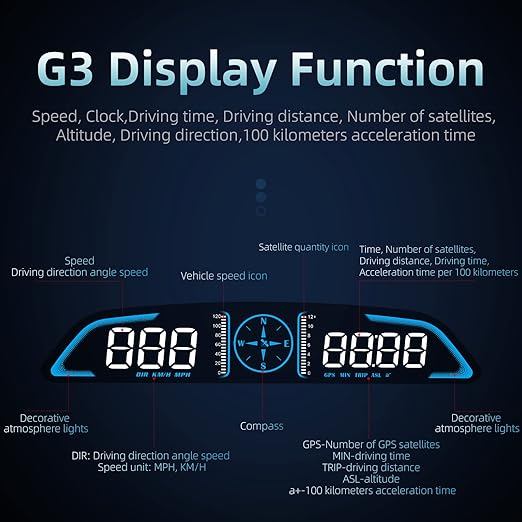 SinoTrack Digital GPS Speedometer Universal Heads Up Display - Image 3