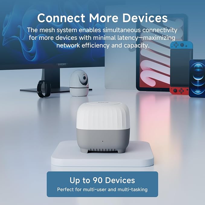 DBIT AC1200 Whole Home Mesh WiFi System, Covers up to 4, 000 Sq Ft, Dual-Band - Image 6