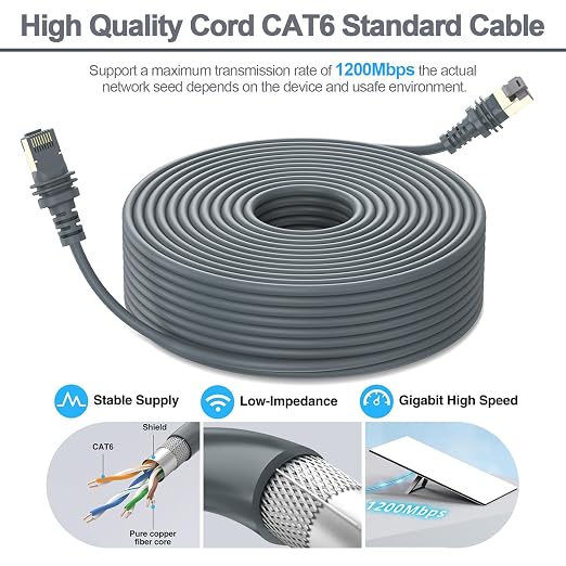 Starlink Cable, 150FT/46M Starlink Gen 3 Cable - Image 3