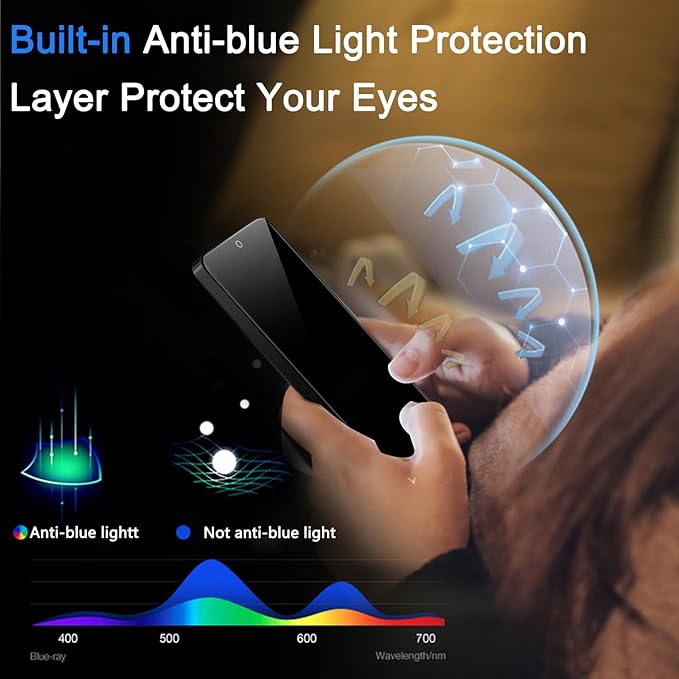 Ferilinso 3 Pack Privacy Screen Protector - Image 7