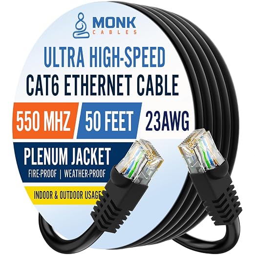 MONK CABLES | CAT6 Ethernet Cable | Plenum Rated | UTP, 550MHz | DSX-8000 by MONKCABLES