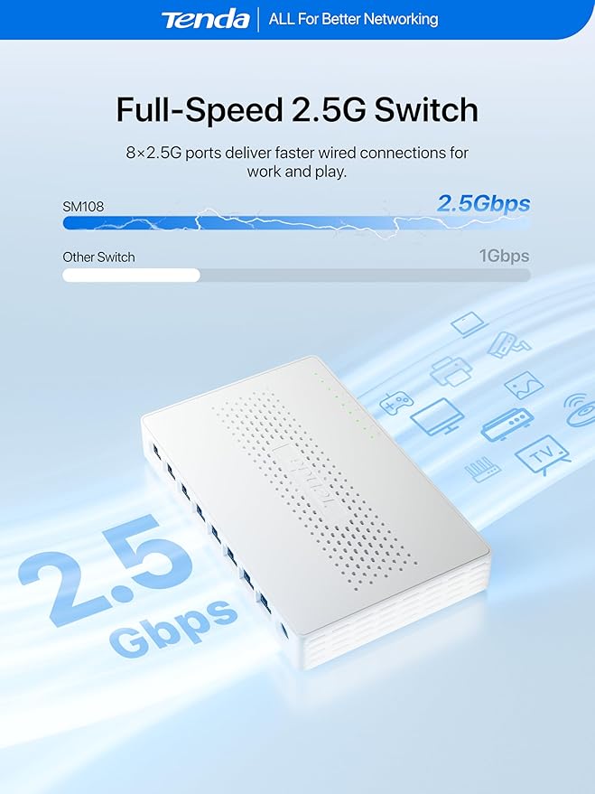 Tenda 8 Port 2.5G Ethernet Switch, Unmanaged Network Switch, 8 x 2.5 Gigabit - Image 3