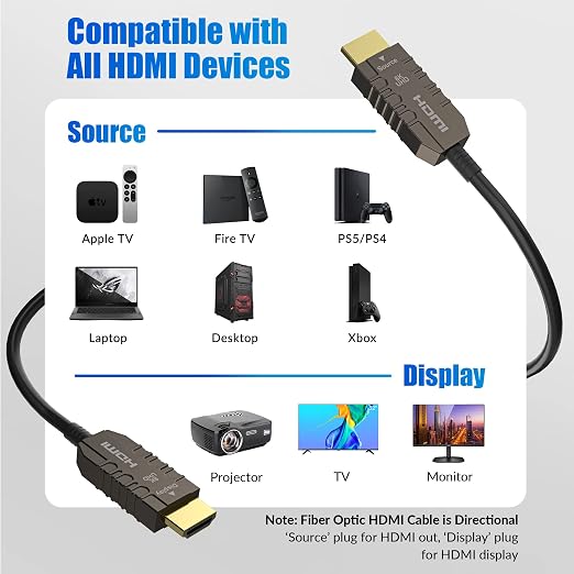 Certified 8K Fiber Optic HDMI 2.1 Cable 100 FT, Real HDMI® Cable, Ultra HD - Image 6